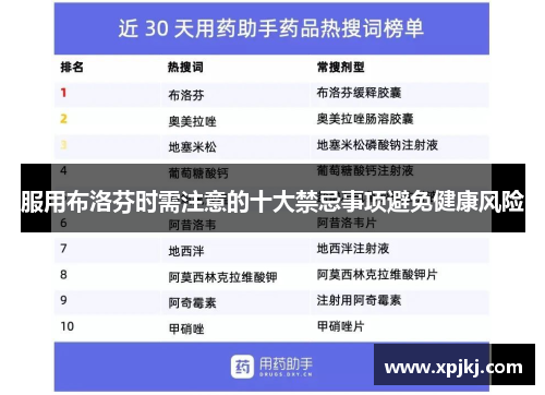 服用布洛芬时需注意的十大禁忌事项避免健康风险 服用布洛芬时需注意的十大禁忌事项避免健康风险